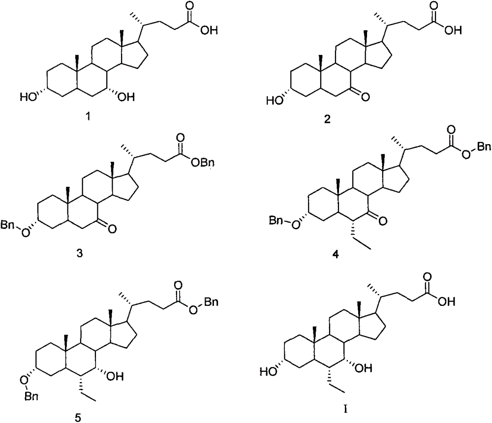 Preparation method of chenodeoxycholic acid derivative