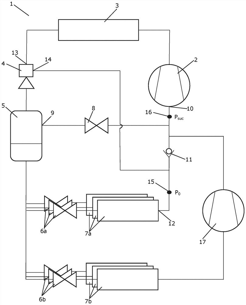 Method for controlling suction pressure of a vapour compression system