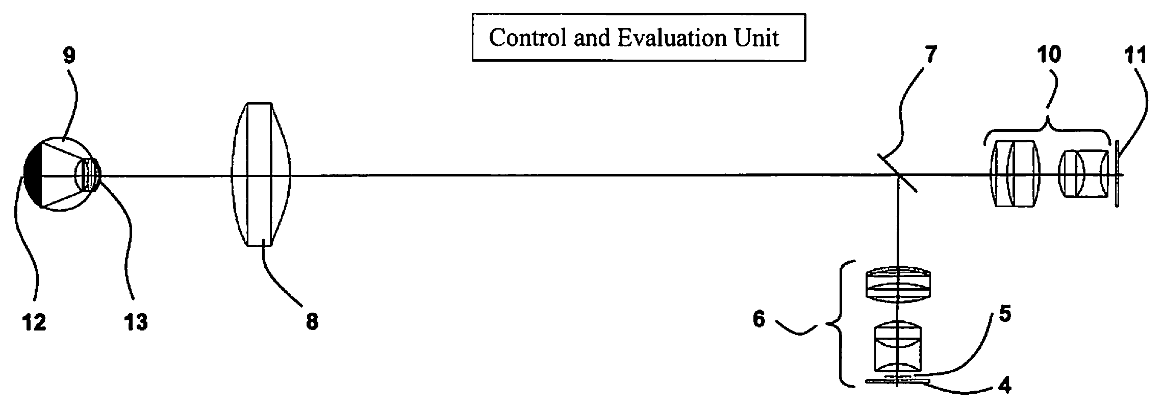 Fundus camera with strip-shaped pupil division, and method for recording artifact-free, high-resolution fundus images