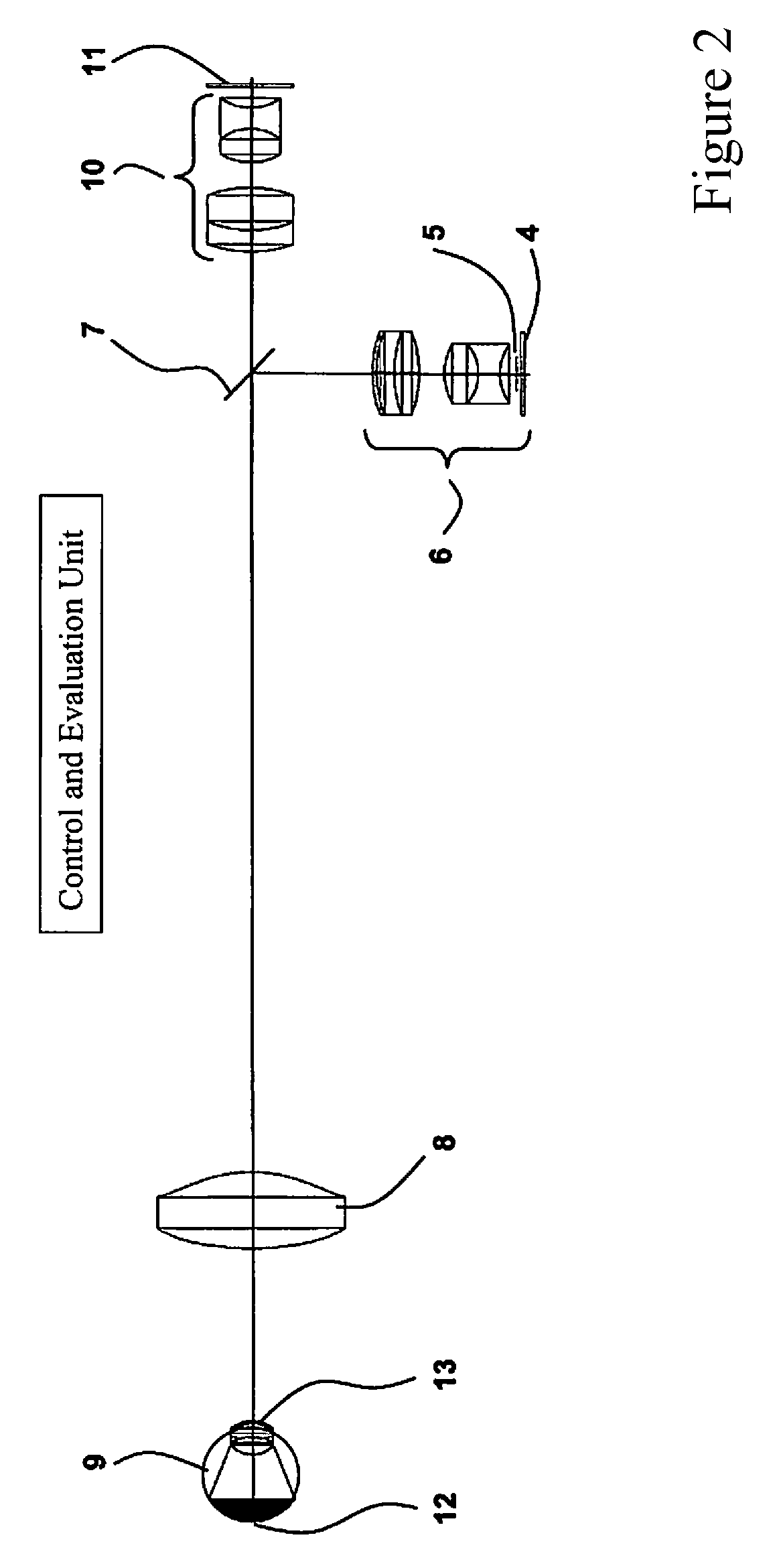 Fundus camera with strip-shaped pupil division, and method for recording artifact-free, high-resolution fundus images