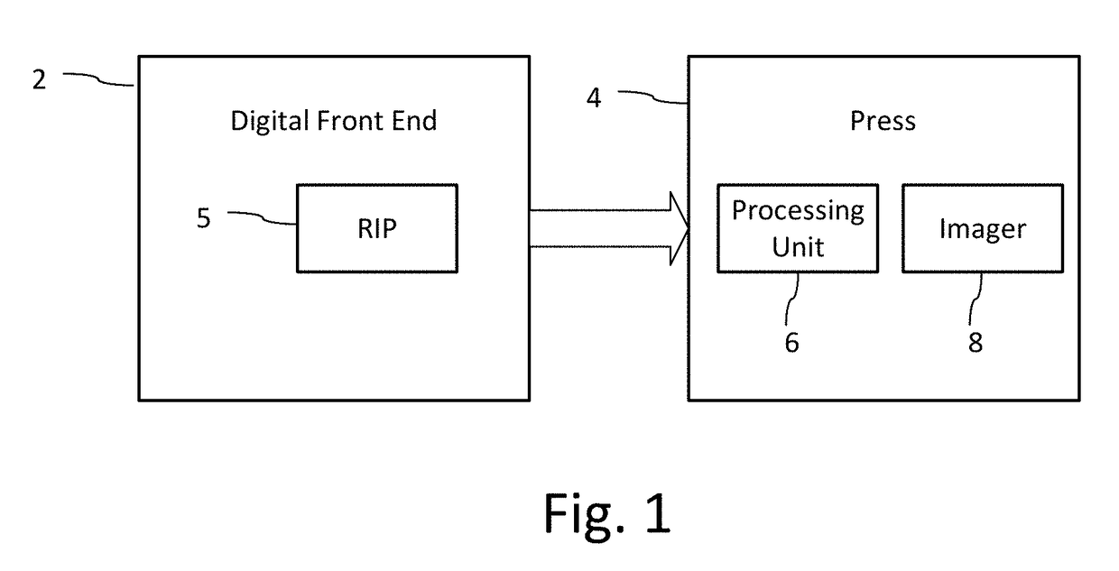 Serialized digital watermarking for variable data printing