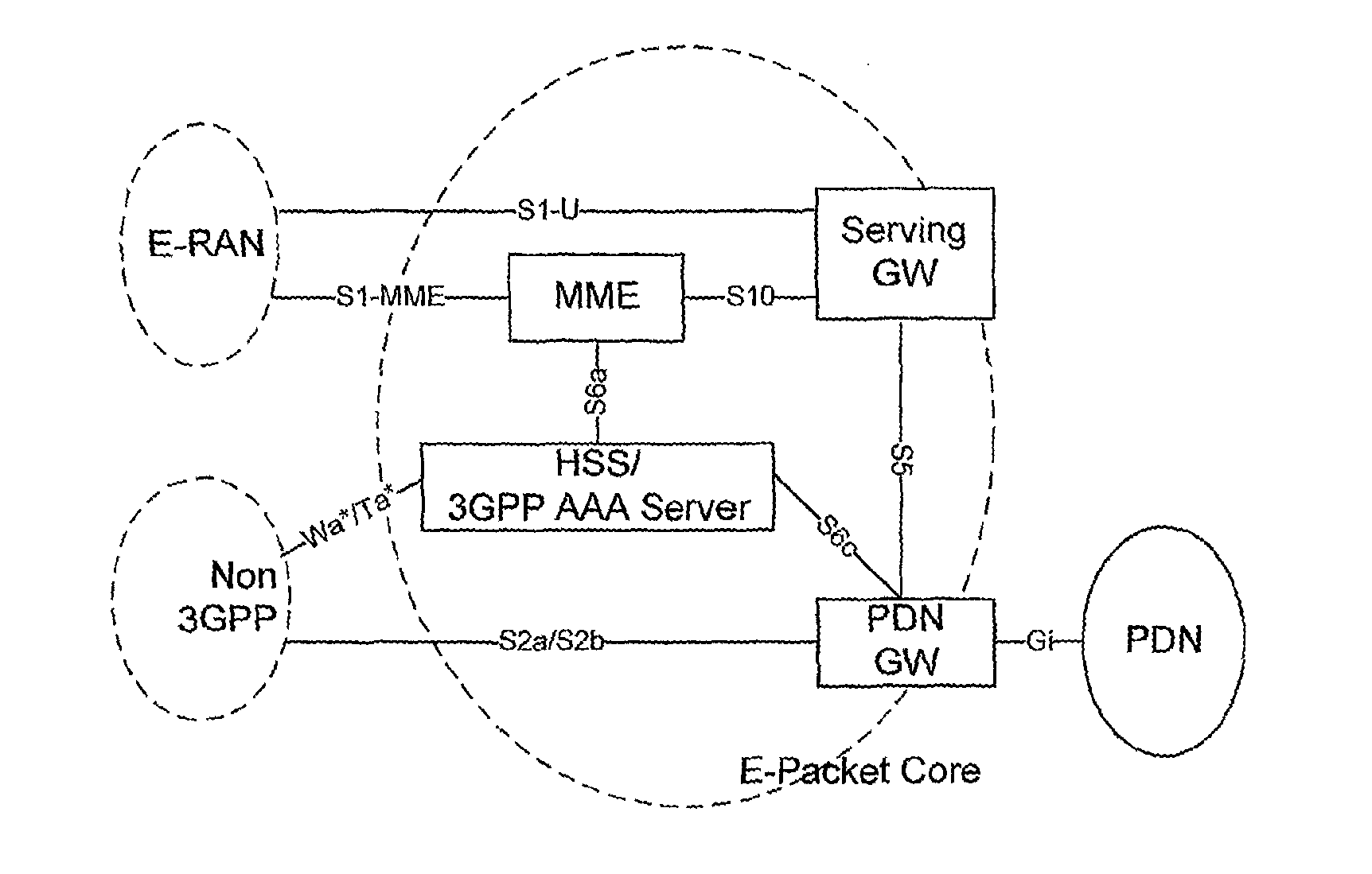 Method for informing home subscriber server of storing packet data network gateway address information