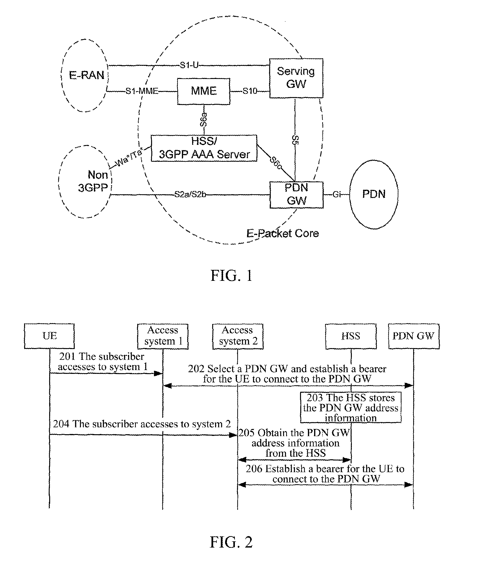 Method for informing home subscriber server of storing packet data network gateway address information