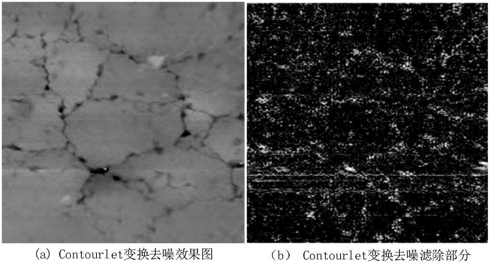 Pavement cracking detection system and method based on line structured light