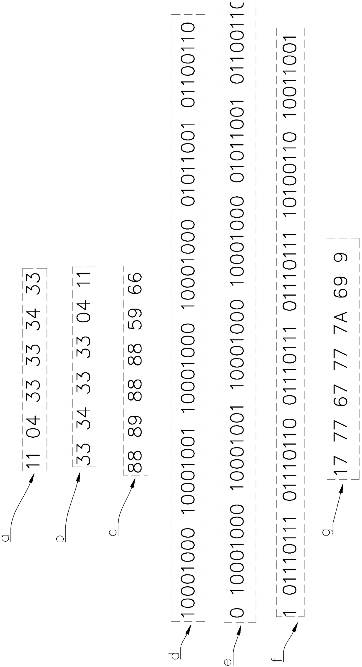 An encryption method of low-voltage power line broadband carrier communication aiming at DL/T645 communication protocol