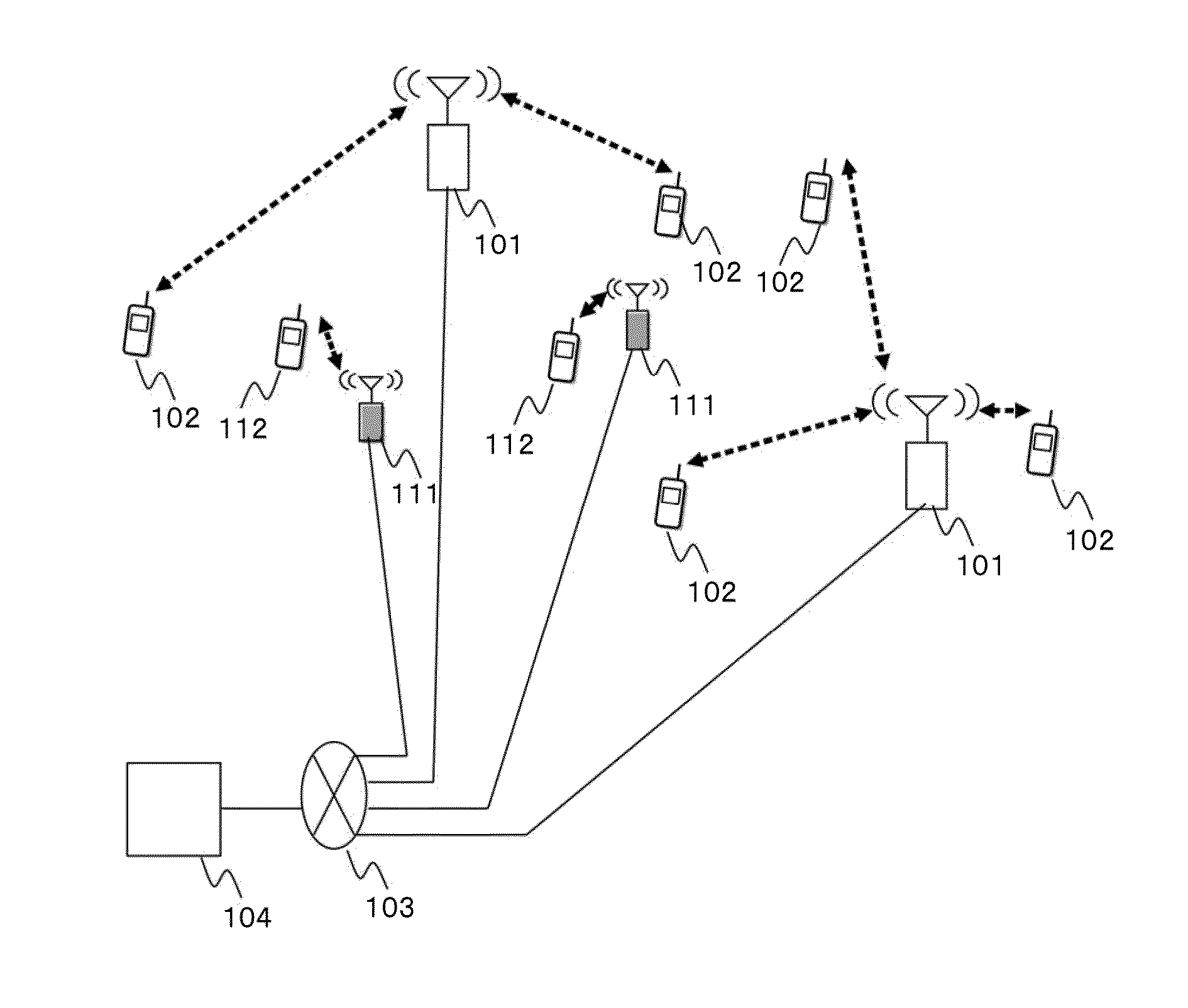 Radio communication system, base station, and cell selection control method