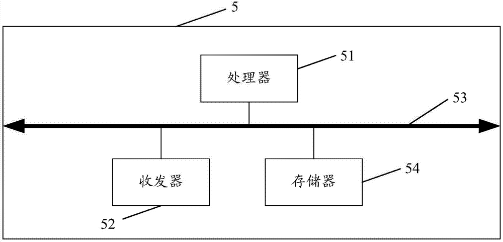 Bluetooth device addition method and system