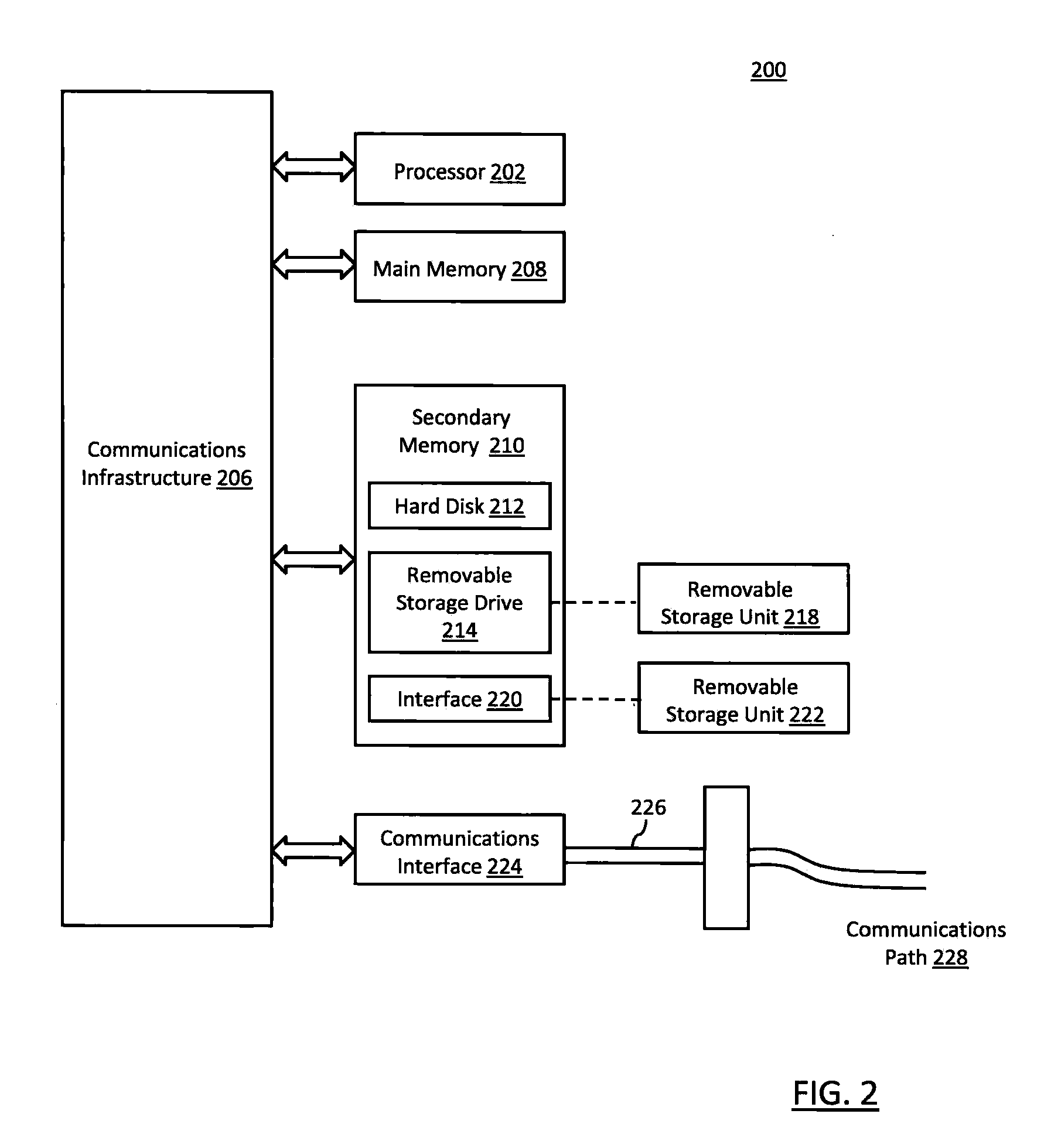 Systems and Methods for Improved Web Searching