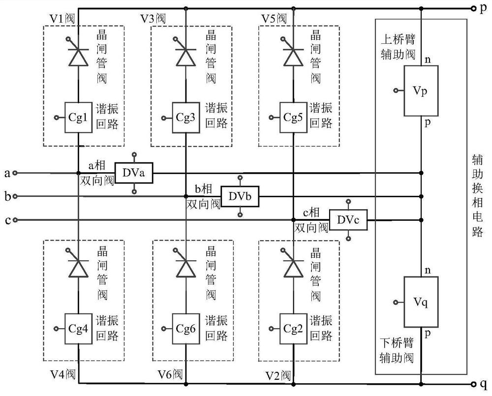 Hybrid converter topological structure for forced current conversion and control method ofhybrid converter topological structure