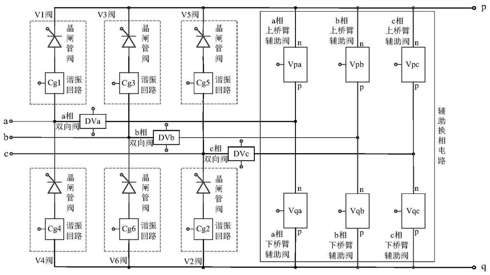 Hybrid converter topological structure for forced current conversion and control method ofhybrid converter topological structure