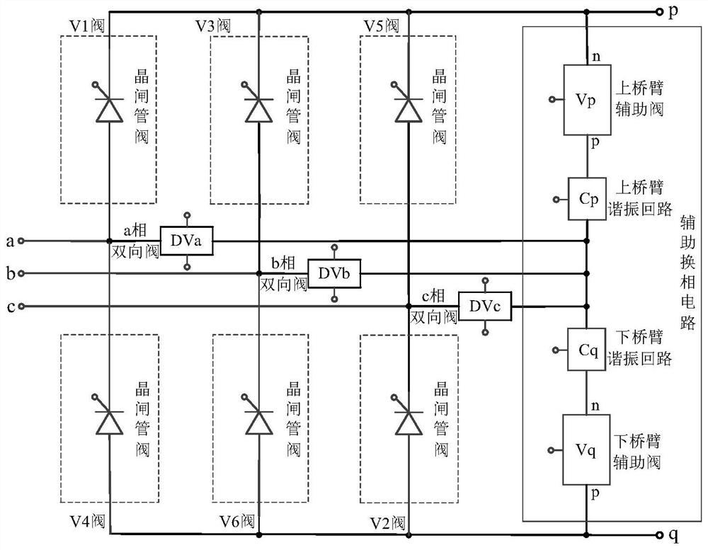 Hybrid converter topological structure for forced current conversion and control method ofhybrid converter topological structure