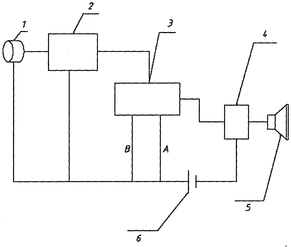 A Nightmare Monitoring and Awakening System