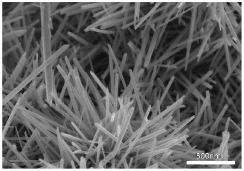 A kind of air purification composite catalyst and preparation method thereof