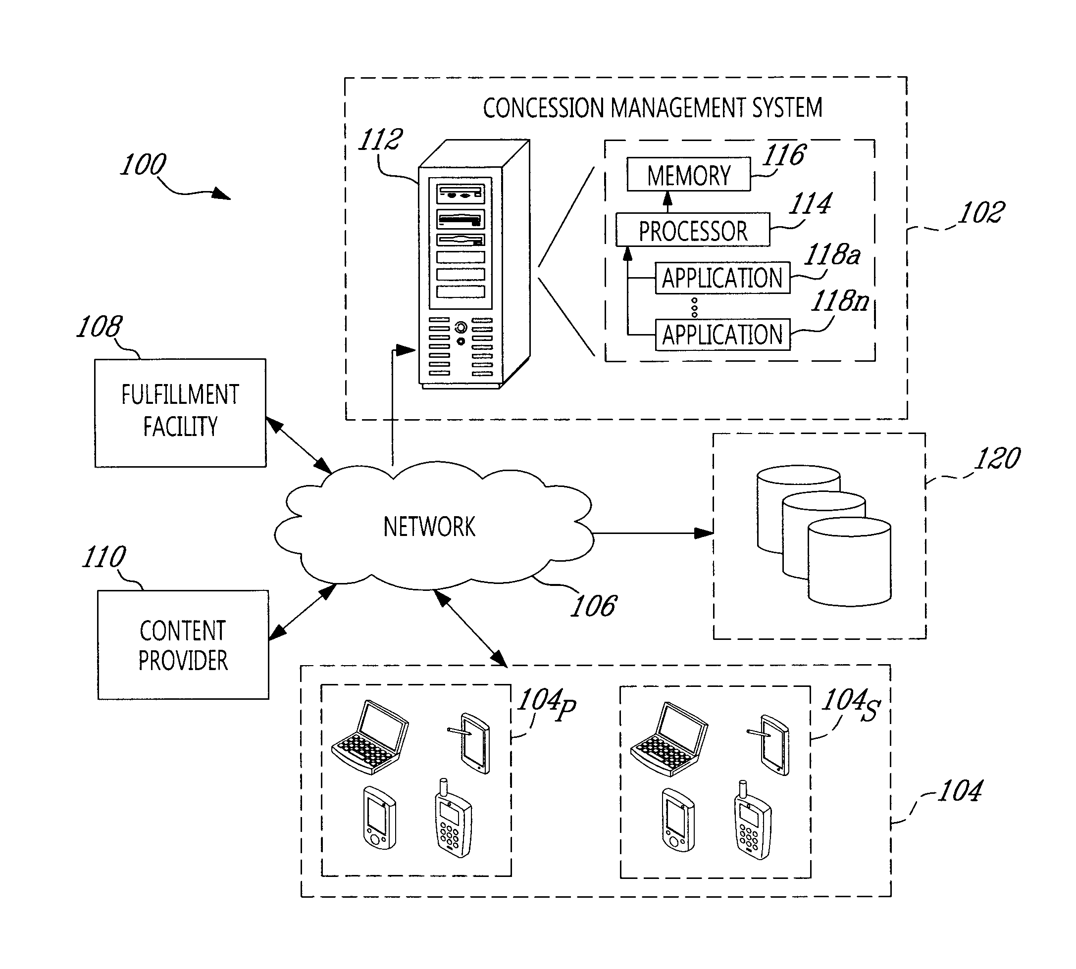 System and method for managing venue concessions