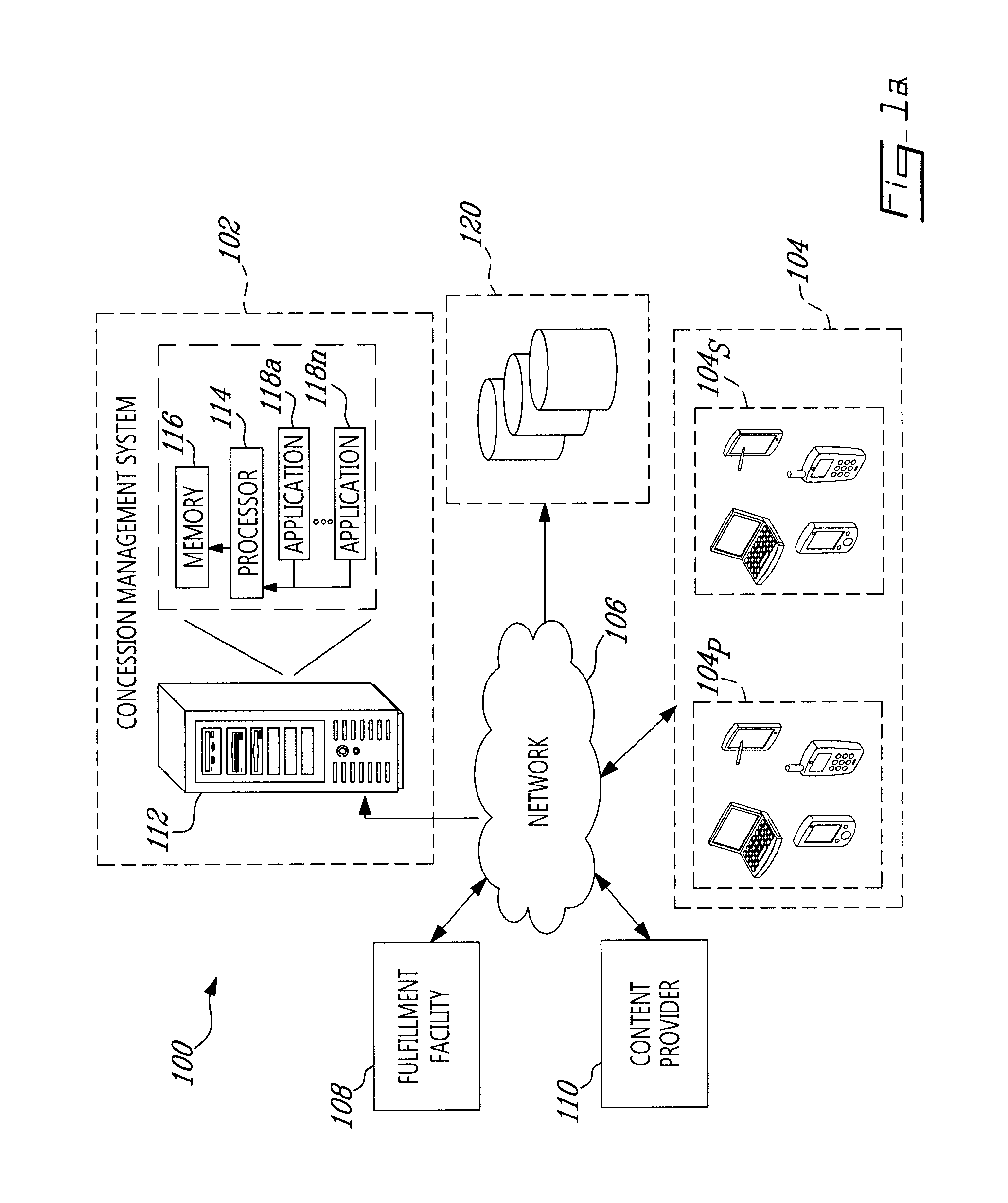 System and method for managing venue concessions