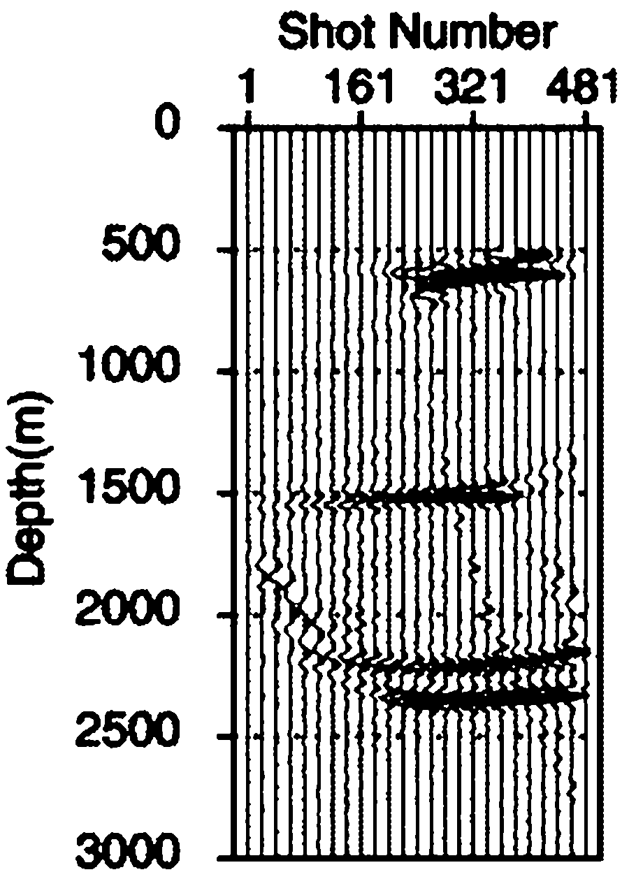 Method for generating spreading angle domain common image point gathers