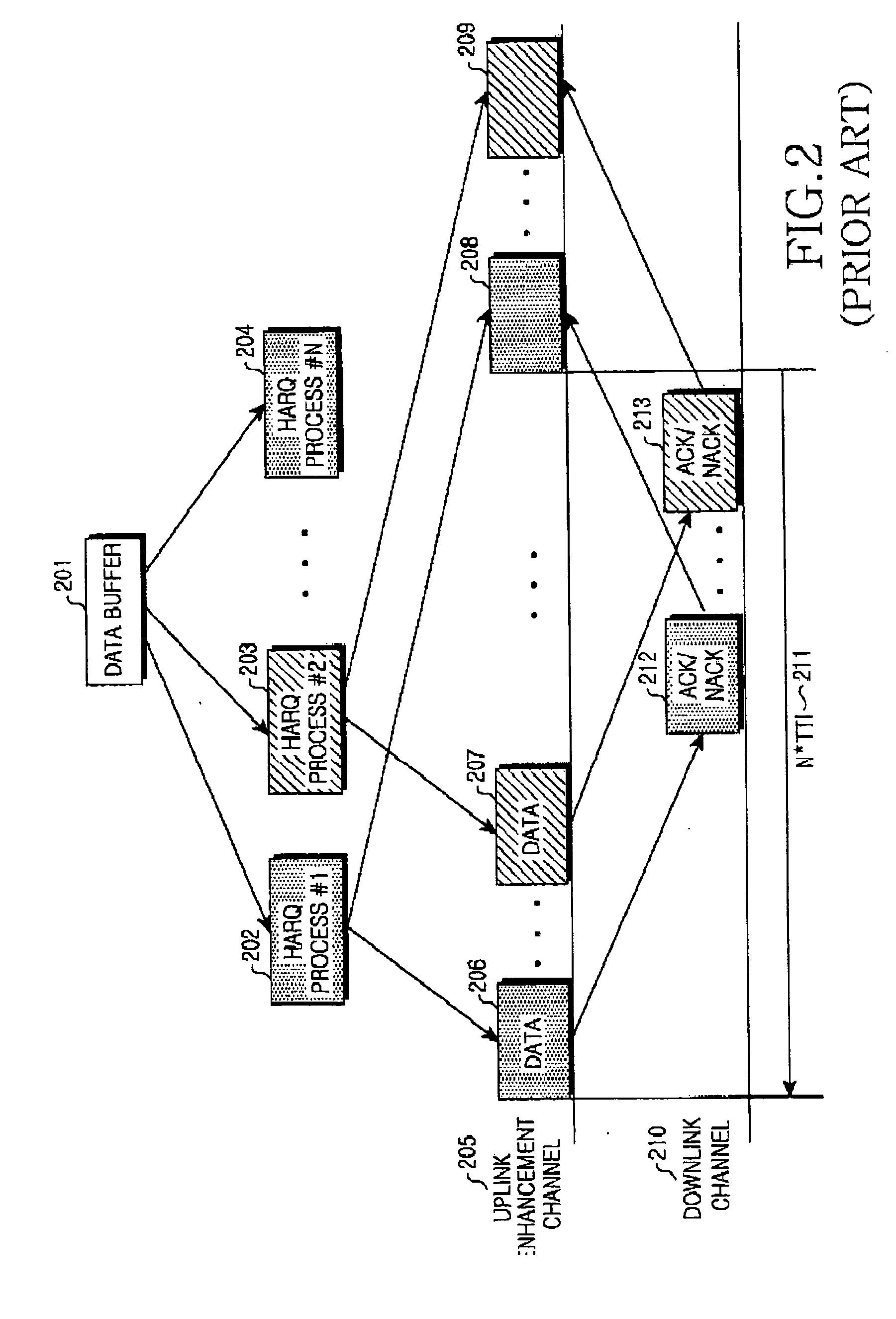 Method for transmission of ACK/NACK for uplink enhancement in a TDD mobile communication system