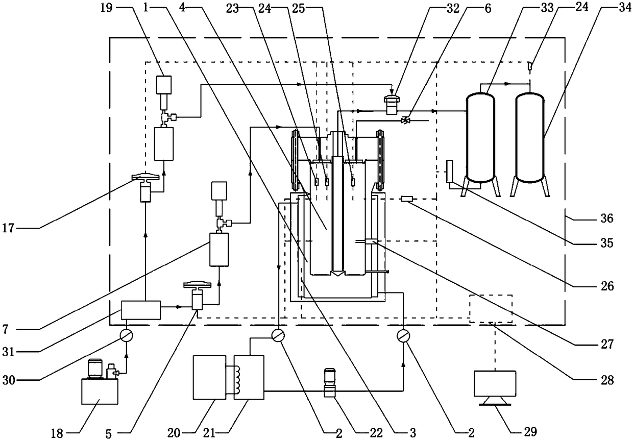 Supergravity simulation system for depressurization production of natural gas hydrates