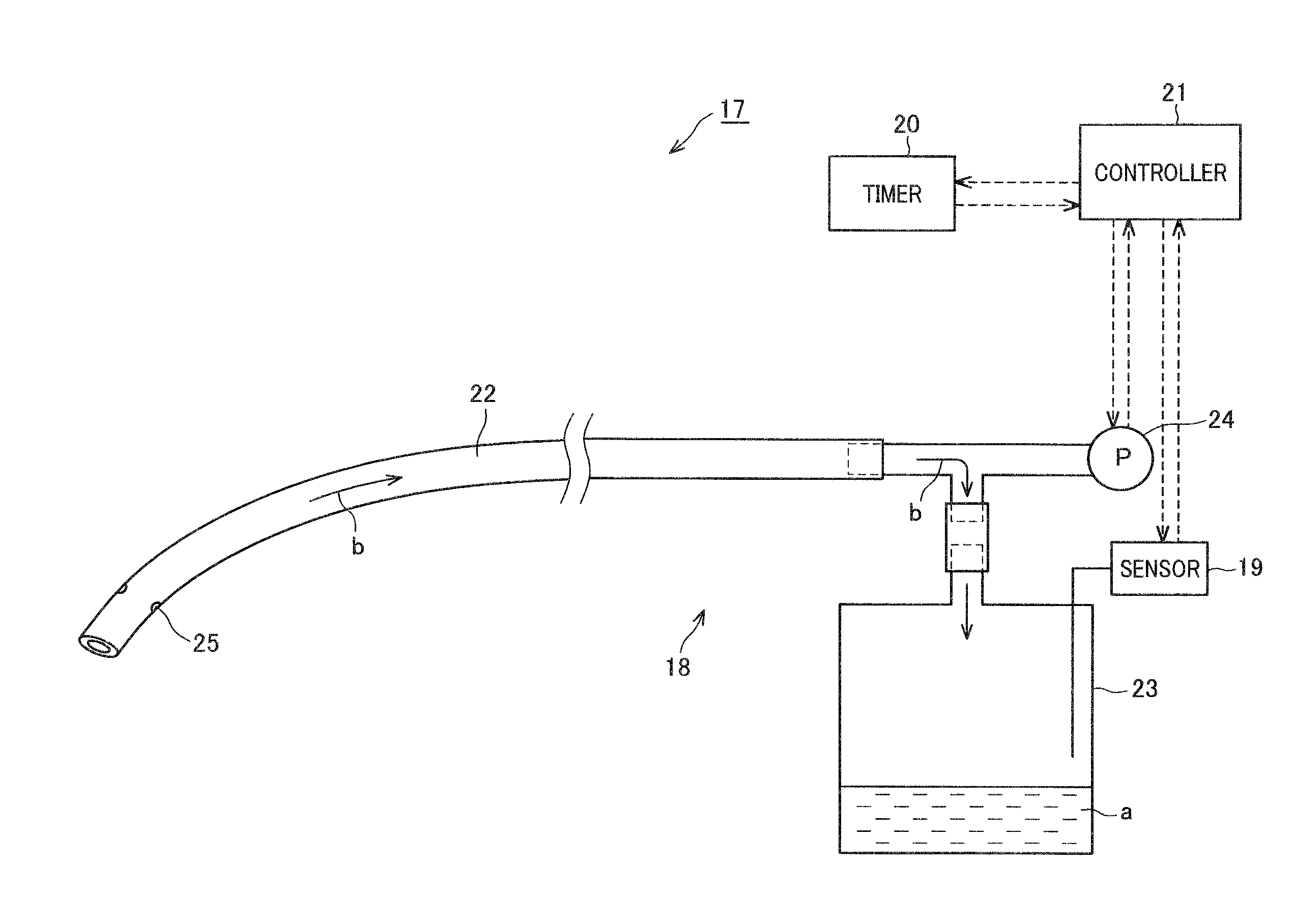 Method of collecting duodenal specimen to detect upper digestive system disease without using pancreatic or bile stimulant