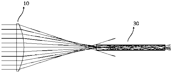 A high-power semiconductor laser focusing output structure