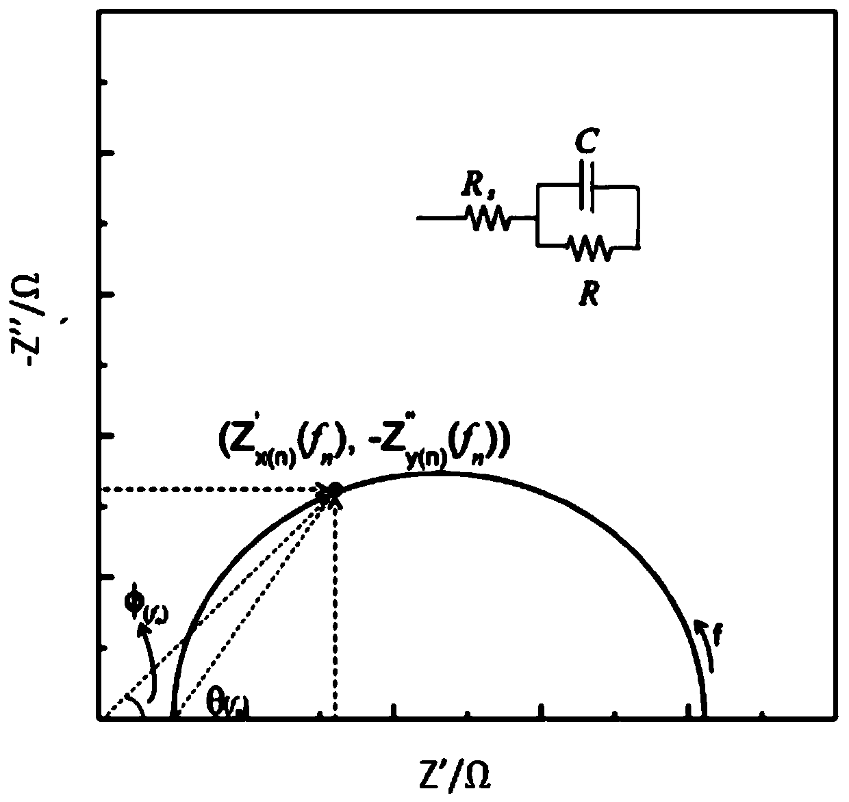 Method for preventing thermal runaway of lithium ion battery