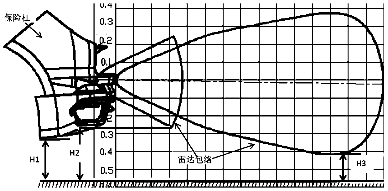 Vehicle collision early-warning method and system, vehicle and storage medium