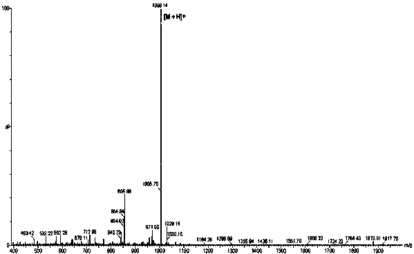 Group of animal-derived cationic antibacterial peptides and its application