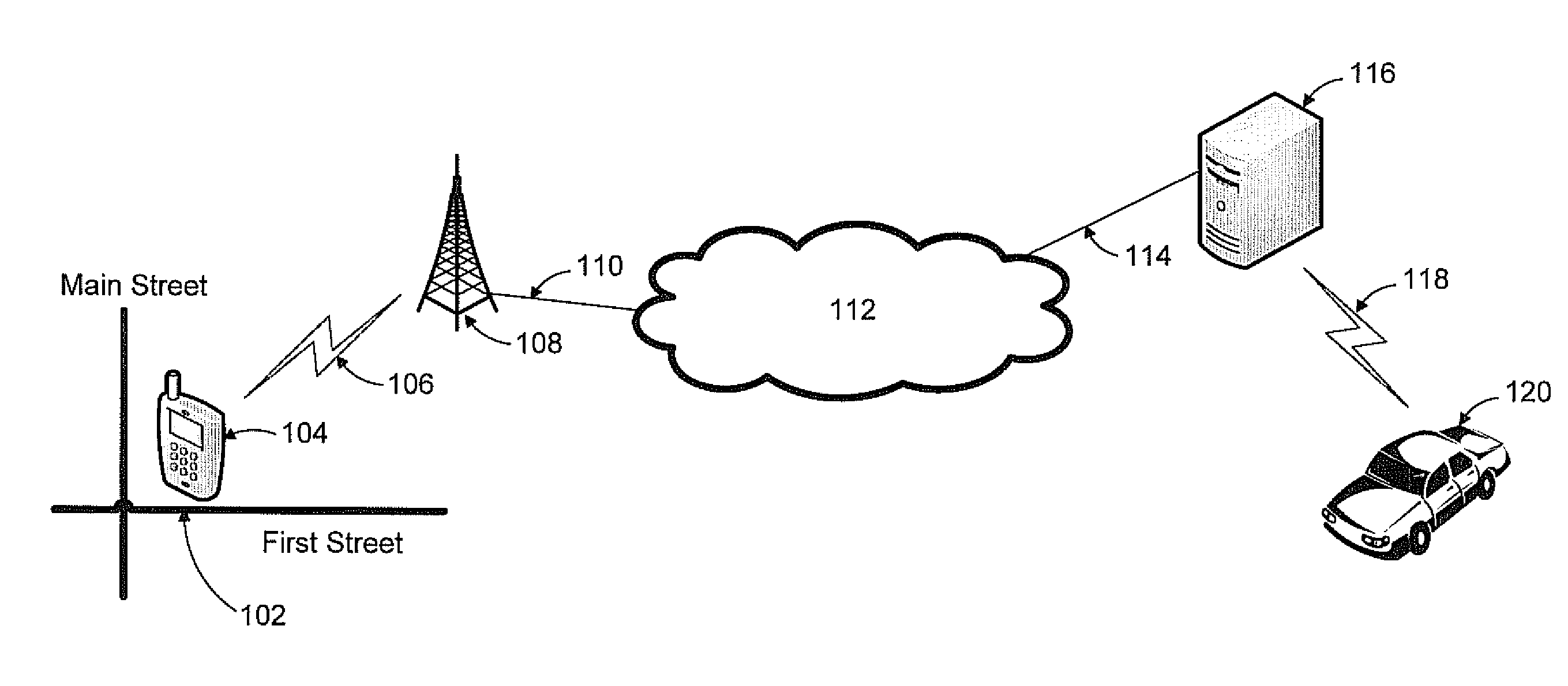 Automatic Service Vehicle Hailing and Dispatch System and Method