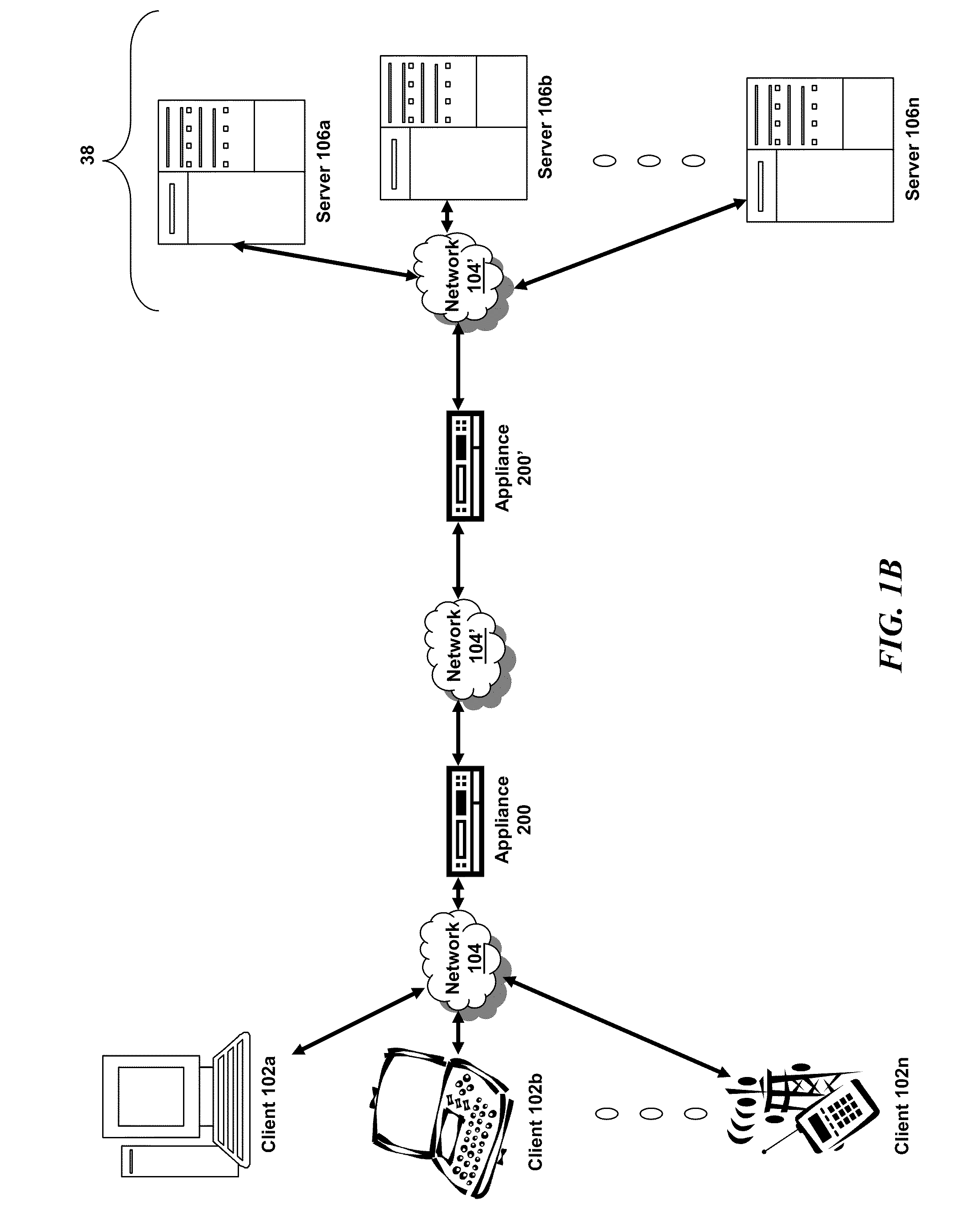 Systems and methods for mixed mode of ipv6 and ipv4 DNS of global server load balancing