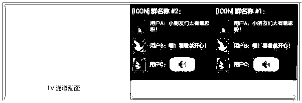 Method and system for synchronizing mobile terminal instant messaging to smart TV