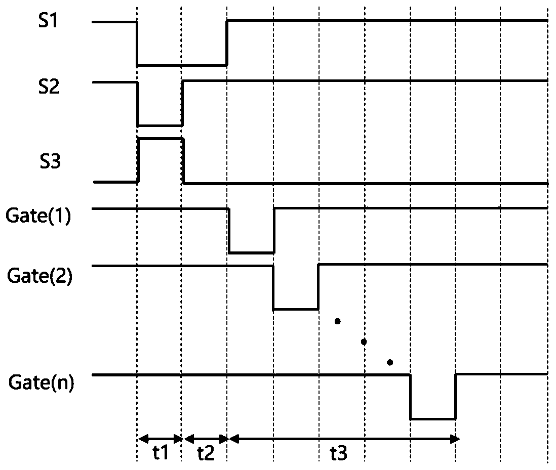 Pixel driving circuit and driving method thereof, array substrate and display device