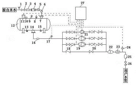 Pressurizing and flow stabilizing automatic controller of non-negative-pressure pipe network