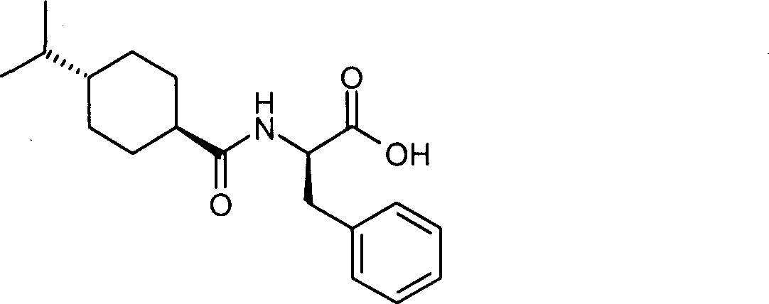 Improved preparation method of Nagelinei