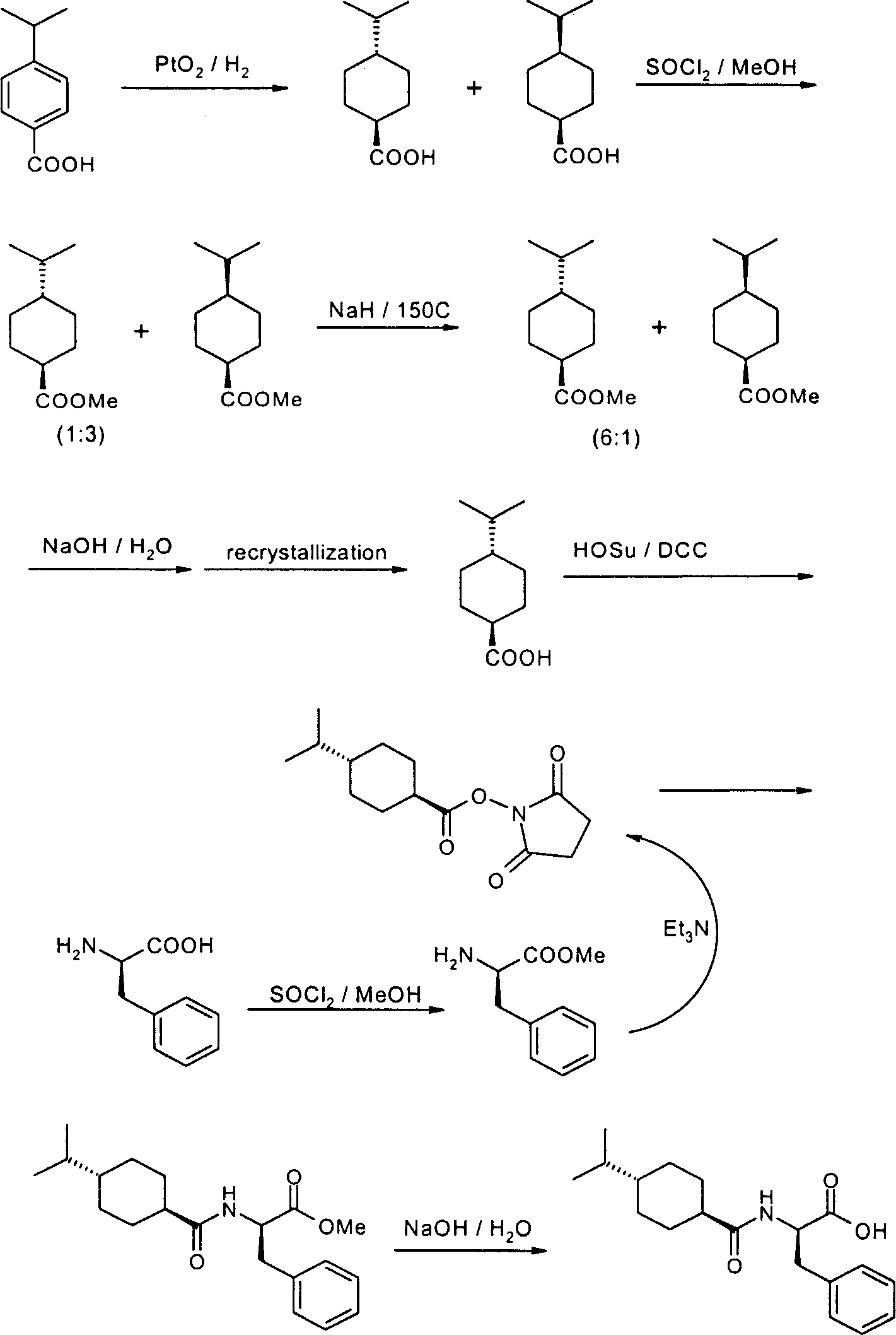 Improved preparation method of Nagelinei