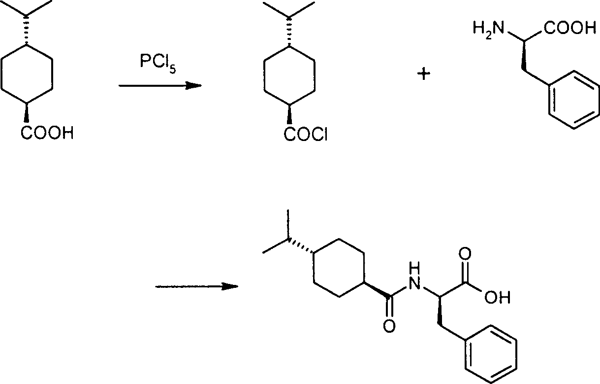 Improved preparation method of Nagelinei