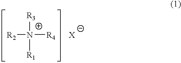 Catalyst composition for production of rigid polyurethane foam and isocyanurate-modified rigid polysurethane foam and raw-material composition containing the same