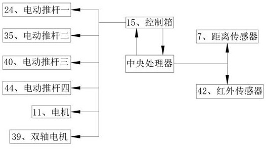 Intelligent automatic parking system for automobiles