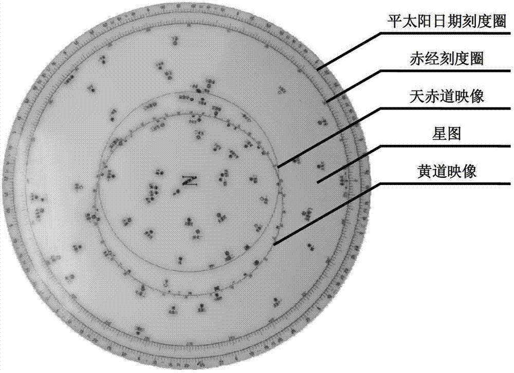 Star finder manufacturing method