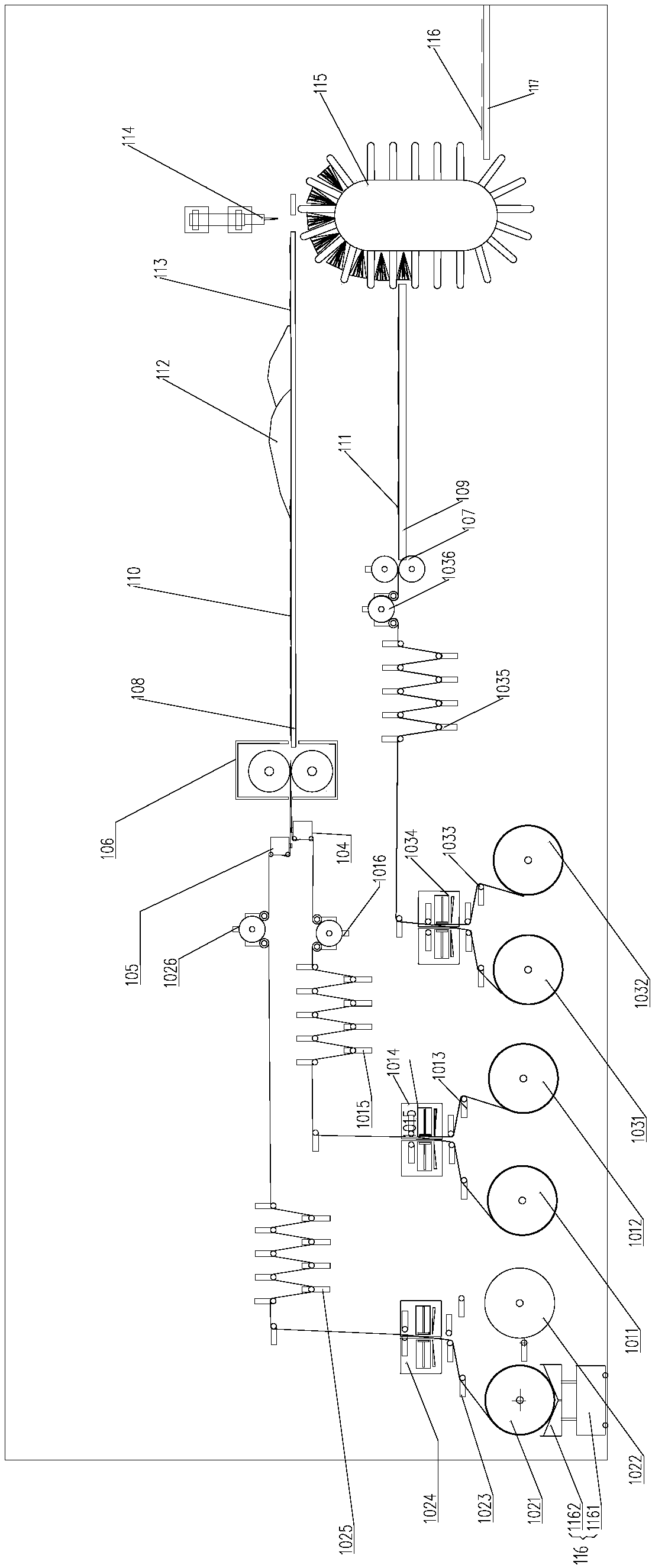 Full-automatic mask production line