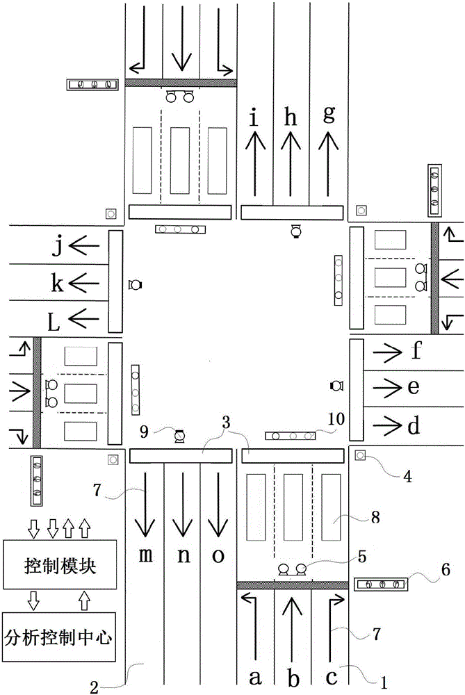 Intelligent traffic road management method and system