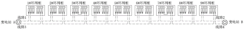 Contact method in double-looped network nodes of 10-kV circuit