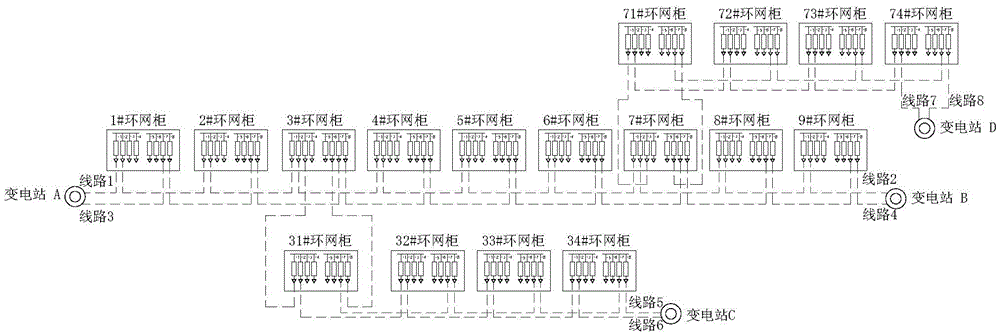 Contact method in double-looped network nodes of 10-kV circuit