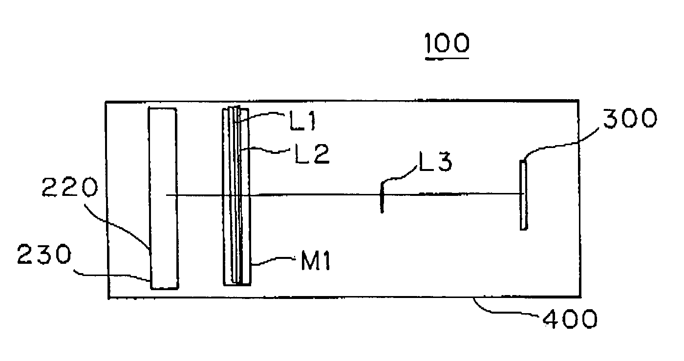 Three-dimensional light ray input apparatus