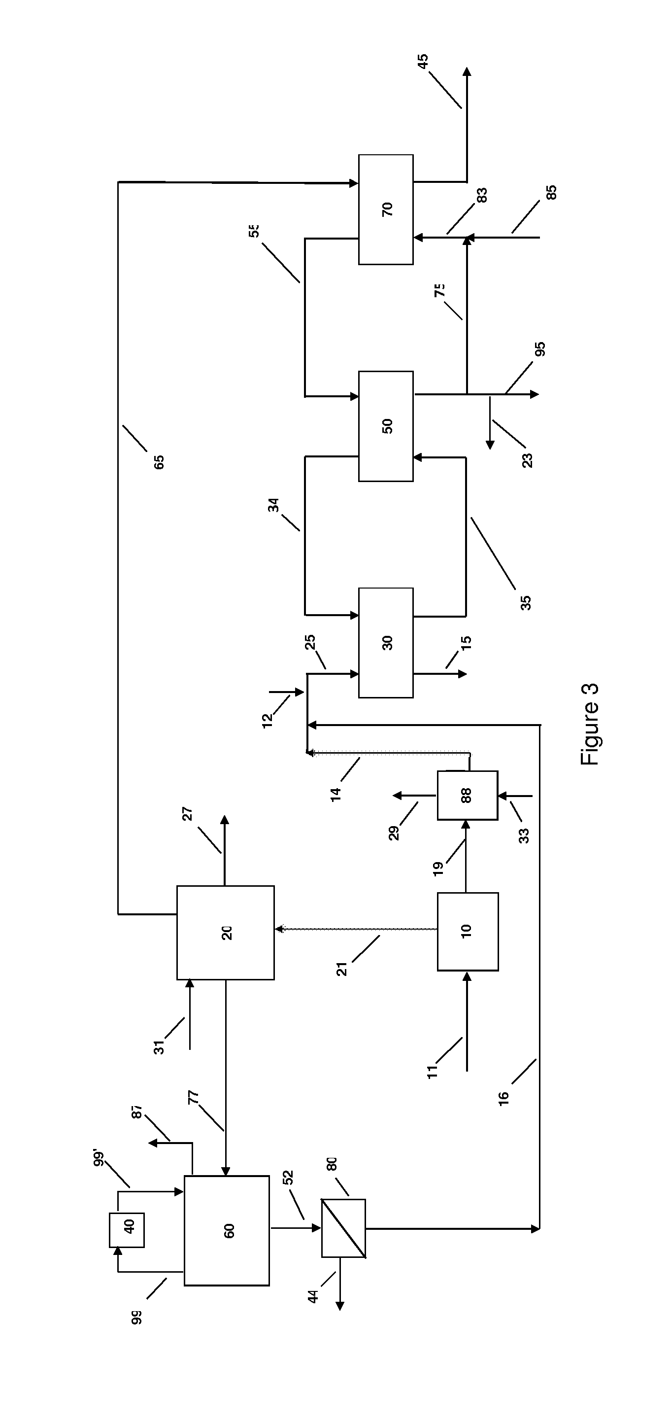 Ammonium recovery methods