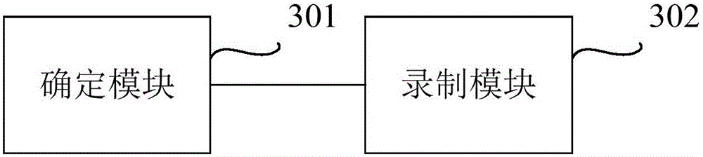 Desktop video recording method and terminal