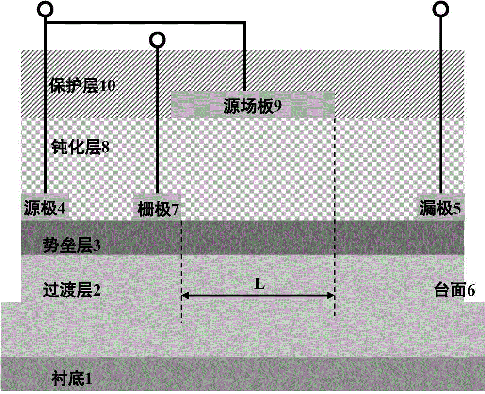 Heterojunction field effect transistor of composite source field plate based on medium modulation