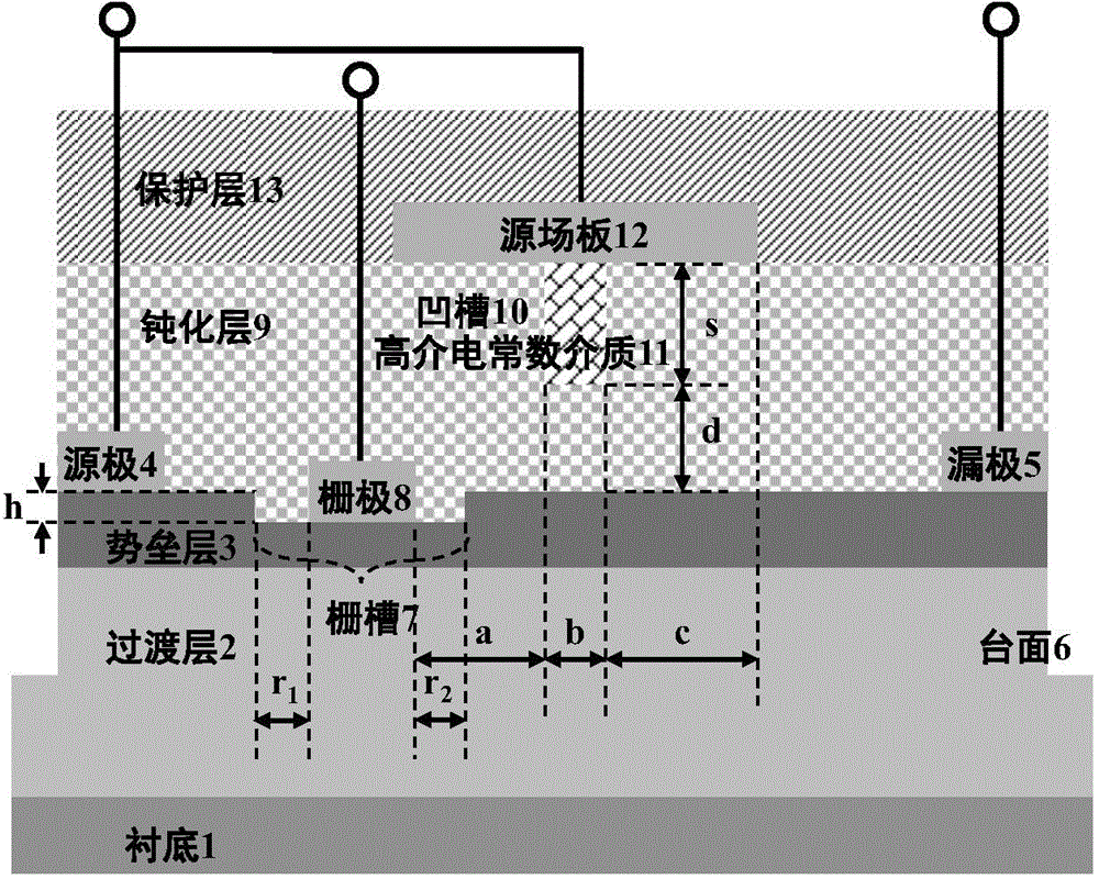 Heterojunction field effect transistor of composite source field plate based on medium modulation