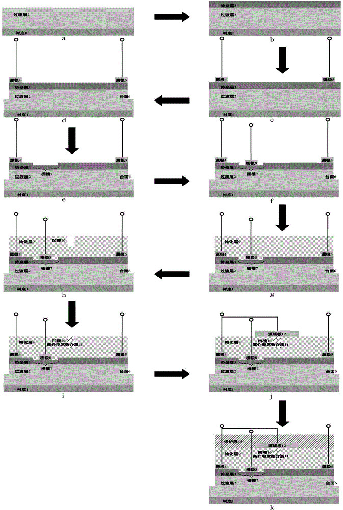 Heterojunction field effect transistor of composite source field plate based on medium modulation