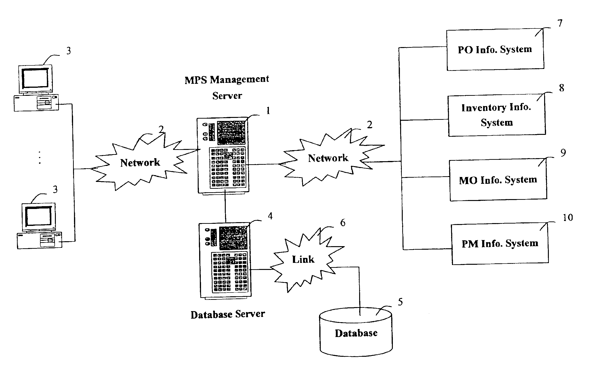 Master production scheduling management system and method