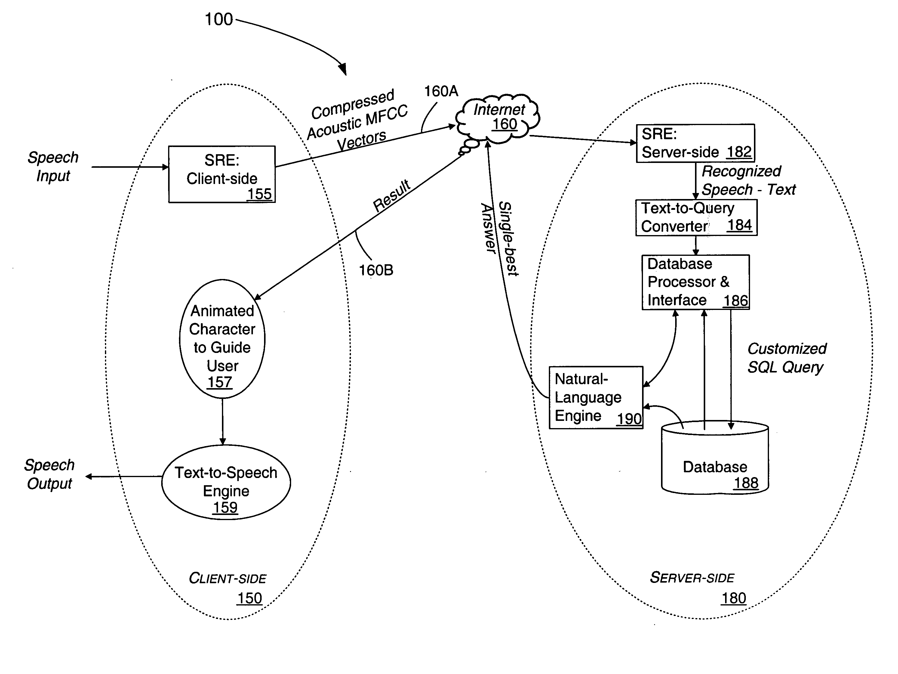 Adjustable resource based speech recognition system